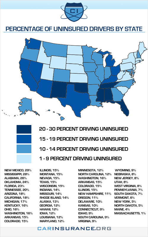 US_Uninsured_drivers How the States Rank on Uninsured Drivers