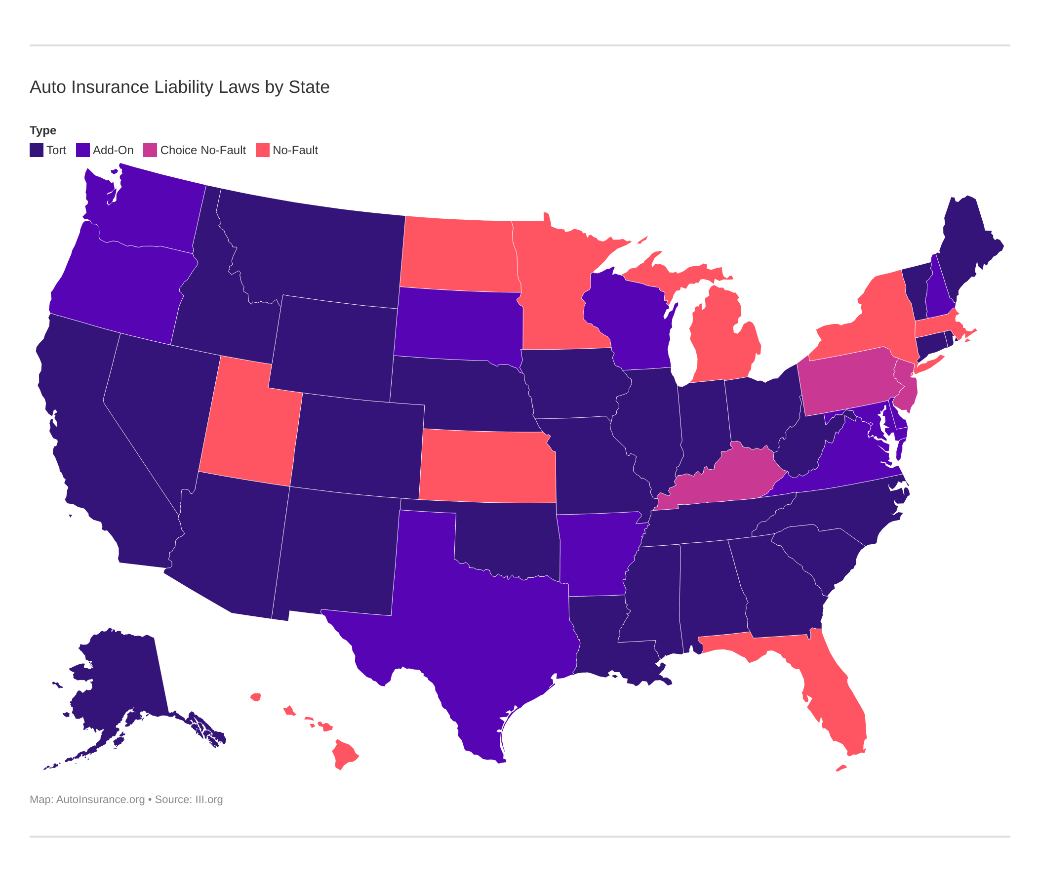 Auto Insurance Liability Laws by State Auto Insurance Liability Laws by State